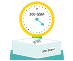 Paper GSM Calculator